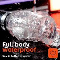Thrusting Rotation 360 Pro B - Series Cute
