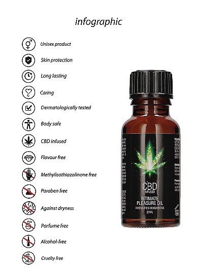 CBD Intimate Pleasure Oil - 20 ml Pharmquests CBD Intimate Pleasure Oil - 20 ml Pharmquests