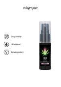 CBD Cannabis Pheromone Stimulator For Her - 15ml Pharmquests