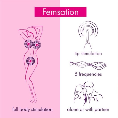 RS - Icons - Femsation Rianne S RS - Icons - Femsation Rianne S