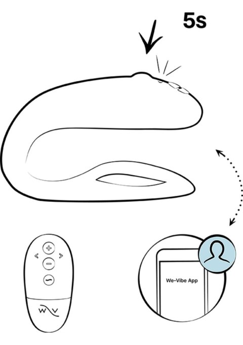 We-Vibe Sync O Green We-Vibe We-Vibe Sync O Green We-Vibe