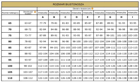 BIUSTONOSZ OTWARTY 90D Cottelli Collection Plus BIUSTONOSZ OTWARTY 90D Cottelli Collection Plus