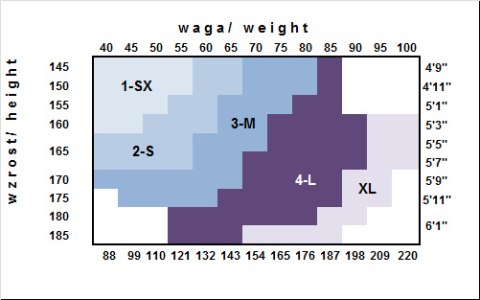 POŃCZOCHY CZARNE DO PASA 5/XL Cottelli POŃCZOCHY CZARNE DO PASA 5/XL Cottelli