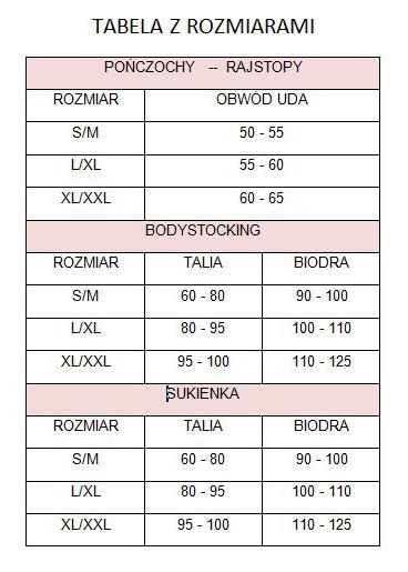 Bodystocking rozcięte krocze otwór siateczka S/M Kiss Me Bodystocking rozcięte krocze otwór siateczka S/M Kiss Me